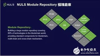基于区块链技术的模块化造链跨链生态NULS2.0介绍
